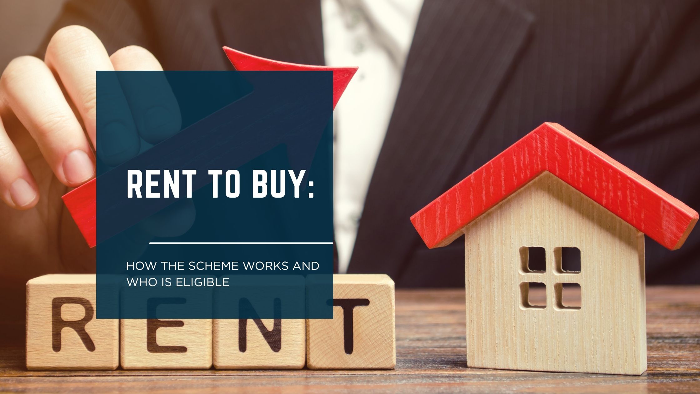 Rent to Buy UK